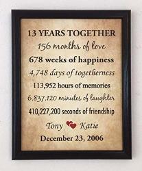 Framed 13TH Anniversary Gifts For Couple 13 Year Anniversary Gifts For Him  Gifts For Her 13TH Wedding Anniversary Gift Prices, Shop Deals Online